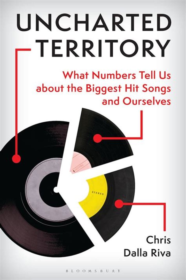 Uncharted Territory Of Country Music
